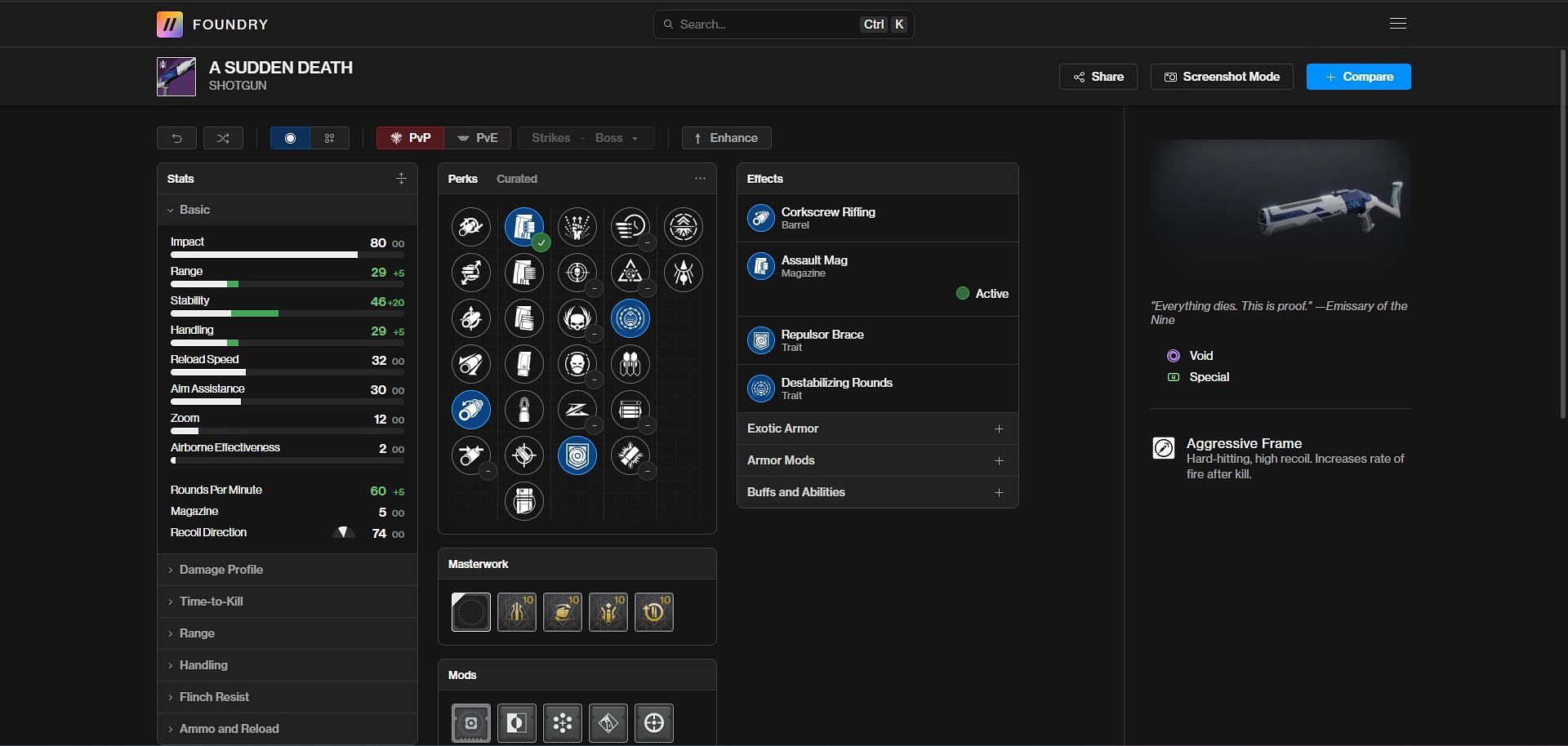 Sudden Death PvE god roll (Image via Bungie/D2Foundry)